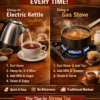 Infographic showing how to make Strong Tea using an electric kettle and gas stove with step-by-step instructions for a rich and bold flavor.